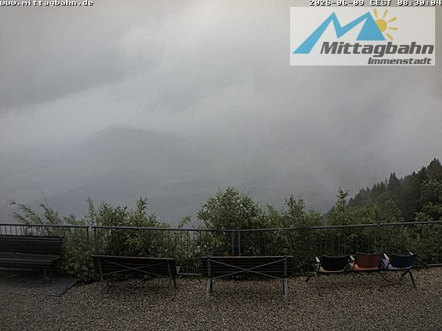 Archiv Foto Webcam Mittaggipfel - Blick nach Norden