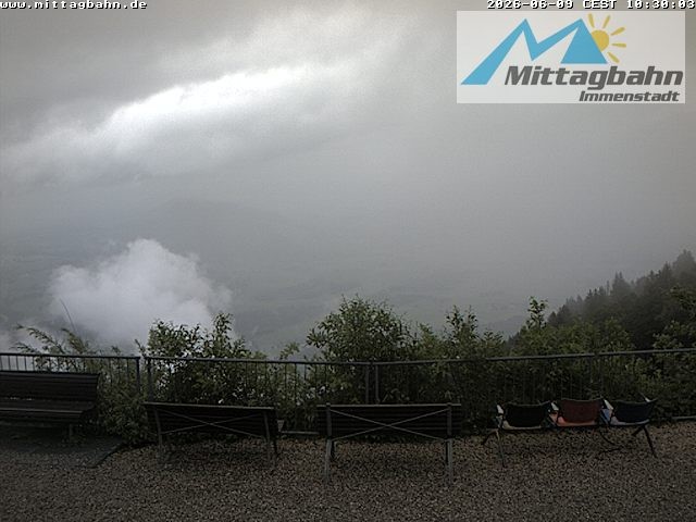 Archiv Foto Webcam Mittaggipfel - Blick nach Norden