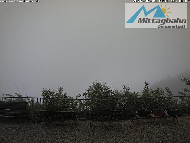 Archiv Foto Webcam Mittaggipfel - Blick nach Norden