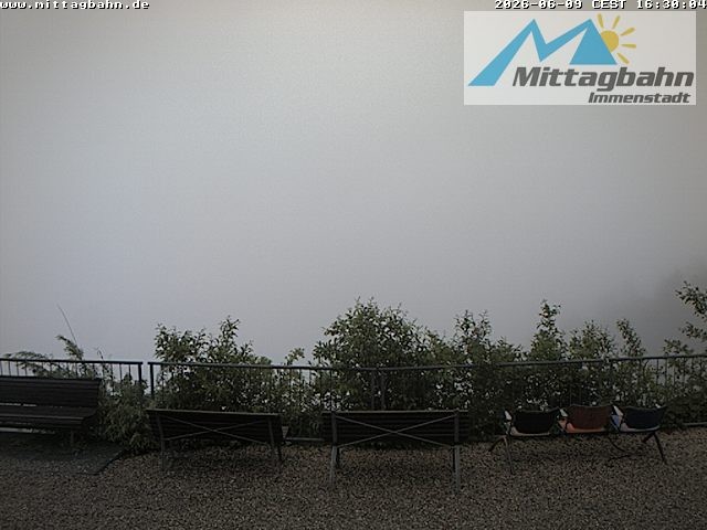 Archiv Foto Webcam Mittaggipfel - Blick nach Norden