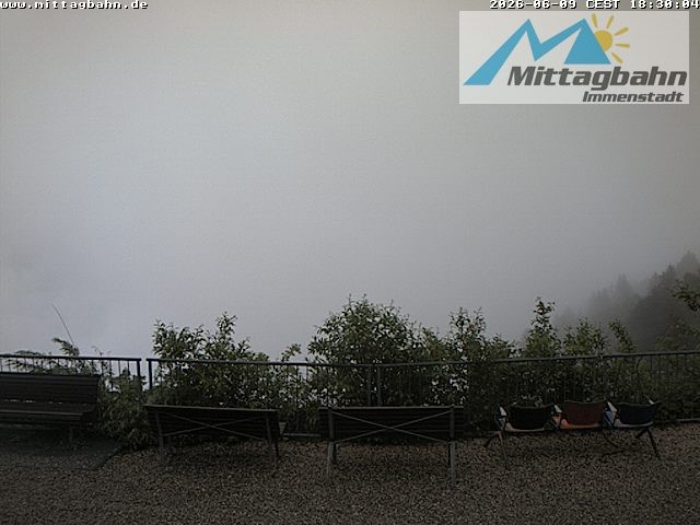 Archiv Foto Webcam Mittaggipfel - Blick nach Norden
