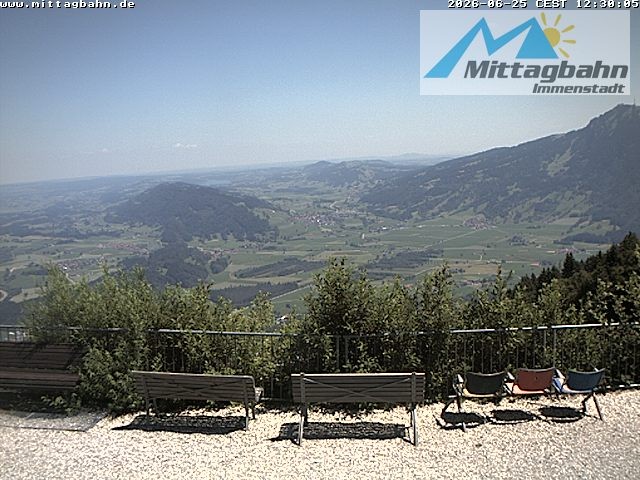 Archiv Foto Webcam Mittaggipfel - Blick nach Norden