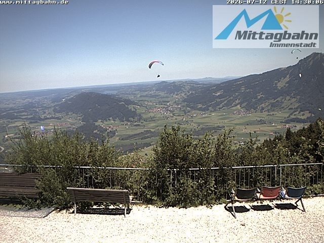 Archived image Webcam Top station Mittagbahn - North
