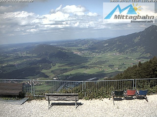 Archiv Foto Webcam Mittaggipfel - Blick nach Norden