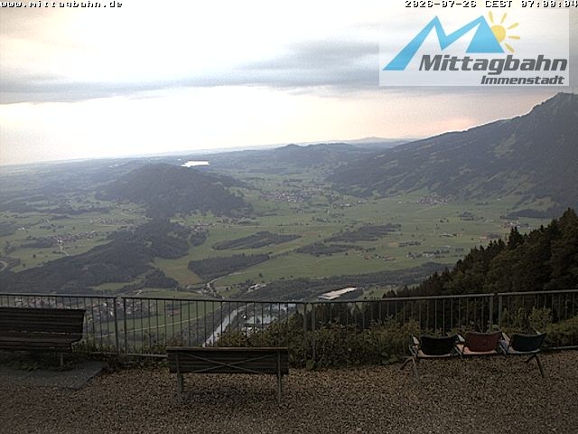 Archived image Webcam Top station Mittagbahn - North