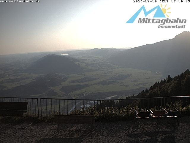 Archiv Foto Webcam Mittaggipfel - Blick nach Norden