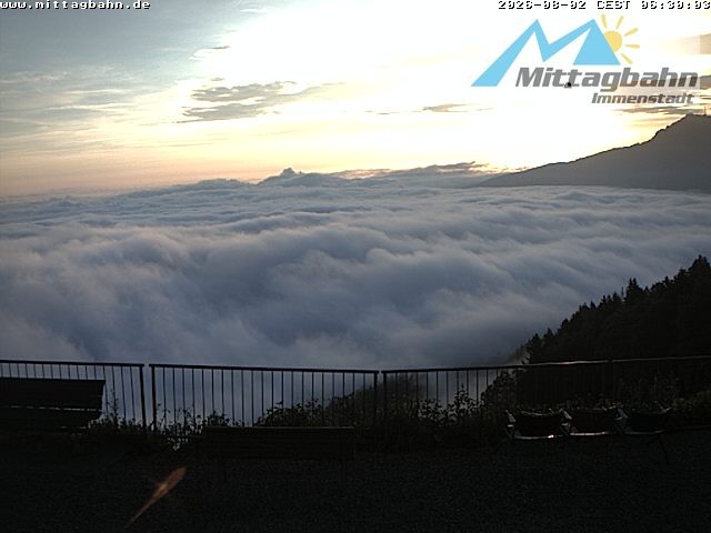 Archiv Foto Webcam Mittaggipfel - Blick nach Norden