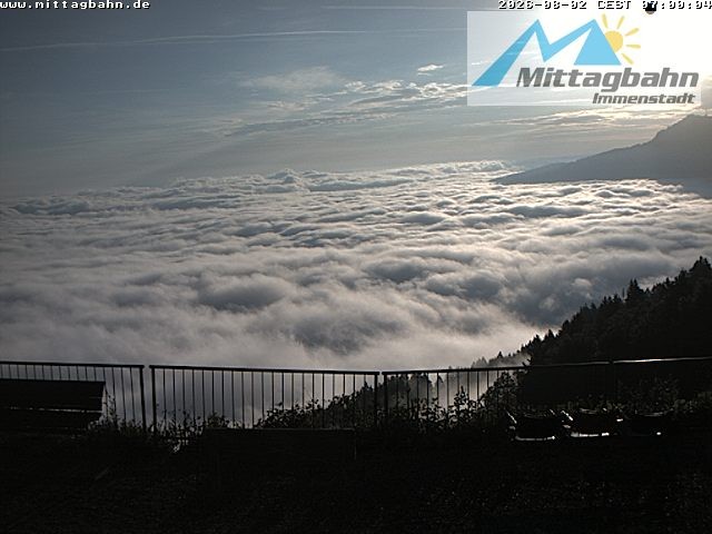 Archiv Foto Webcam Mittaggipfel - Blick nach Norden