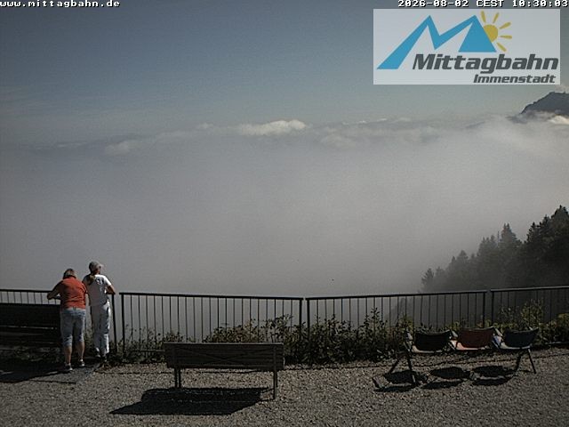 Archiv Foto Webcam Mittaggipfel - Blick nach Norden