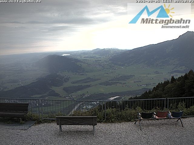 Archiv Foto Webcam Mittaggipfel - Blick nach Norden