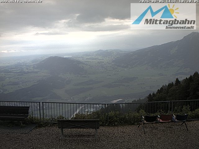 Archiv Foto Webcam Mittaggipfel - Blick nach Norden