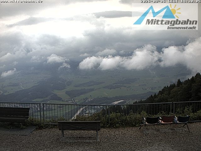 Archiv Foto Webcam Mittaggipfel - Blick nach Norden