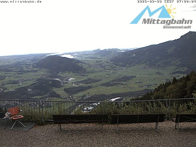 Archiv Foto Webcam Mittaggipfel - Blick nach Norden