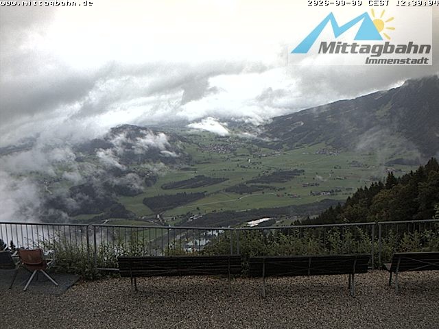 Archiv Foto Webcam Mittaggipfel - Blick nach Norden