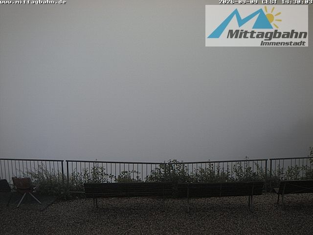 Archiv Foto Webcam Mittaggipfel - Blick nach Norden