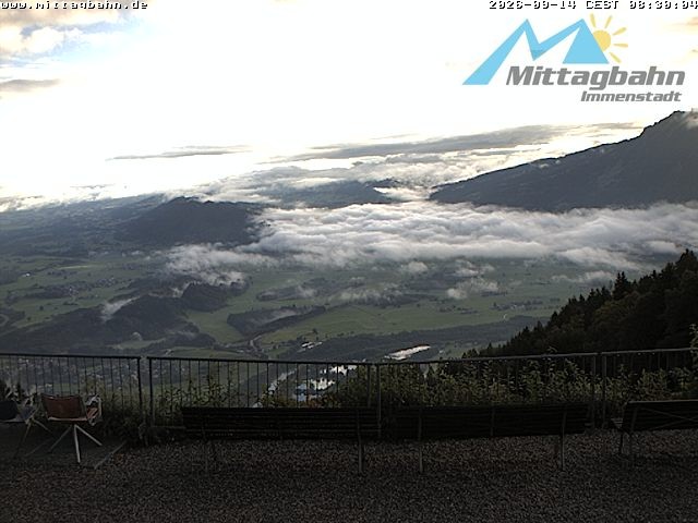Archiv Foto Webcam Mittaggipfel - Blick nach Norden