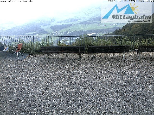 Archiv Foto Webcam Mittaggipfel - Blick nach Norden