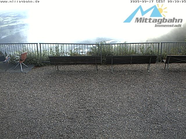 Archiv Foto Webcam Mittaggipfel - Blick nach Norden