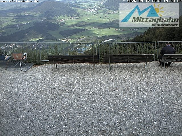 Archiv Foto Webcam Mittaggipfel - Blick nach Norden