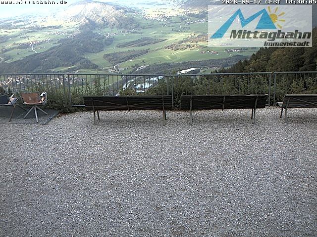 Archiv Foto Webcam Mittaggipfel - Blick nach Norden