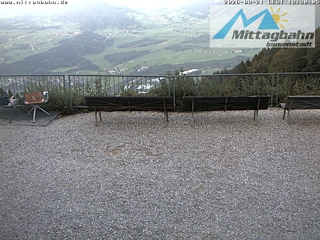 Archiv Foto Webcam Mittaggipfel - Blick nach Norden