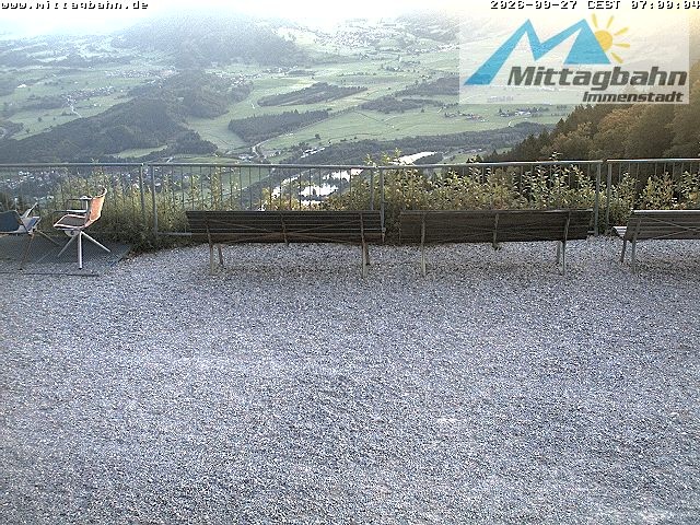 Archiv Foto Webcam Mittaggipfel - Blick nach Norden