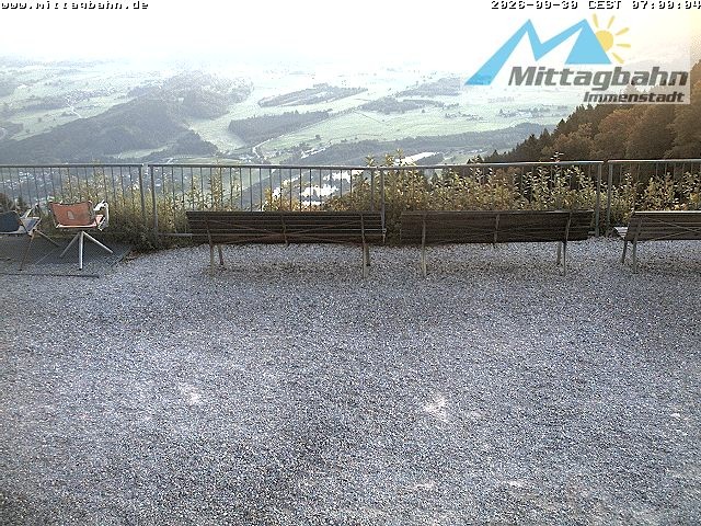 Archiv Foto Webcam Mittaggipfel - Blick nach Norden