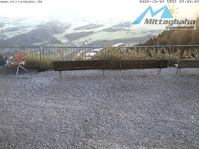 Archiv Foto Webcam Mittaggipfel - Blick nach Norden
