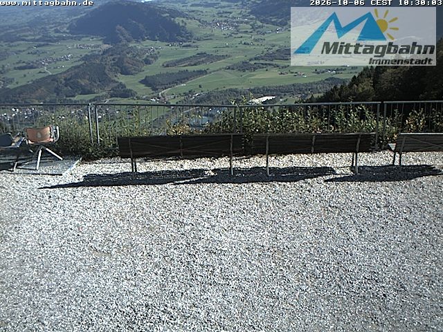 Archiv Foto Webcam Mittaggipfel - Blick nach Norden