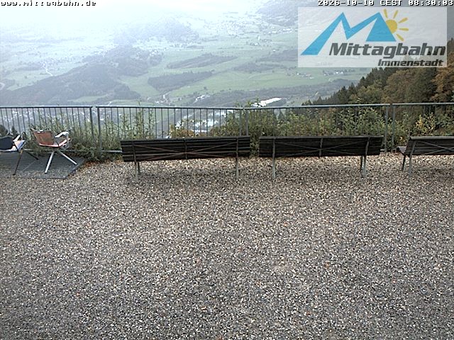 Archiv Foto Webcam Mittaggipfel - Blick nach Norden