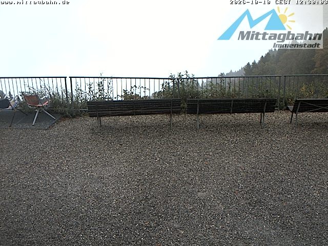 Archiv Foto Webcam Mittaggipfel - Blick nach Norden