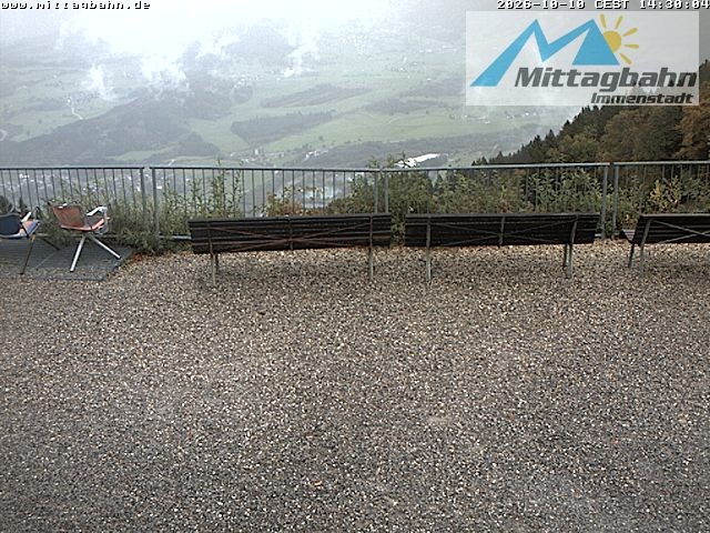 Archiv Foto Webcam Mittaggipfel - Blick nach Norden