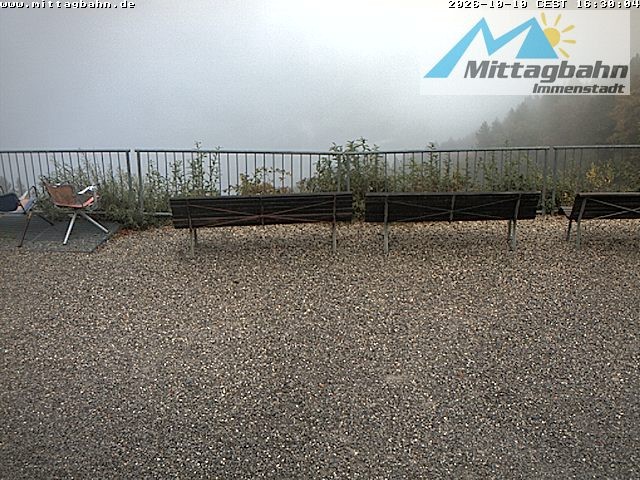 Archiv Foto Webcam Mittaggipfel - Blick nach Norden