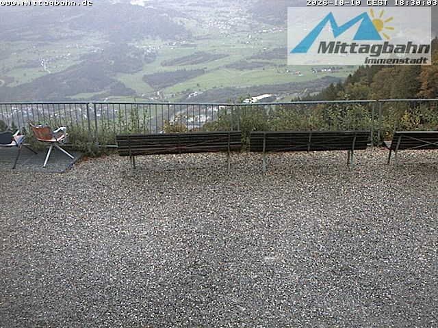 Archiv Foto Webcam Mittaggipfel - Blick nach Norden