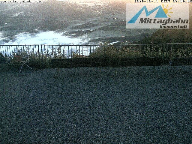 Archiv Foto Webcam Mittaggipfel - Blick nach Norden