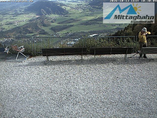 Archiv Foto Webcam Mittaggipfel - Blick nach Norden