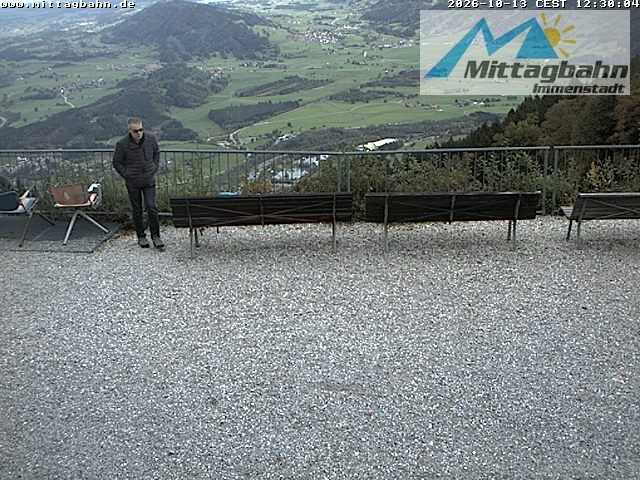 Archiv Foto Webcam Mittaggipfel - Blick nach Norden