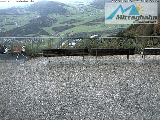 Archiv Foto Webcam Mittaggipfel - Blick nach Norden