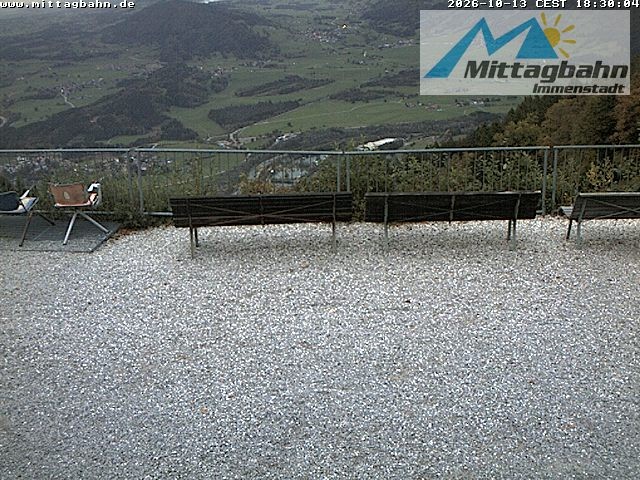 Archiv Foto Webcam Mittaggipfel - Blick nach Norden