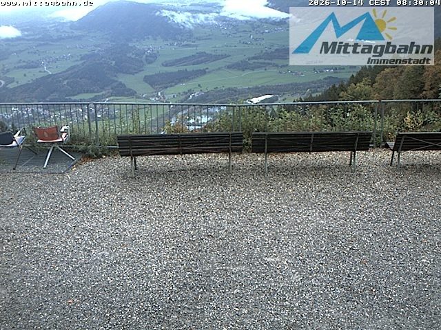 Archiv Foto Webcam Mittaggipfel - Blick nach Norden