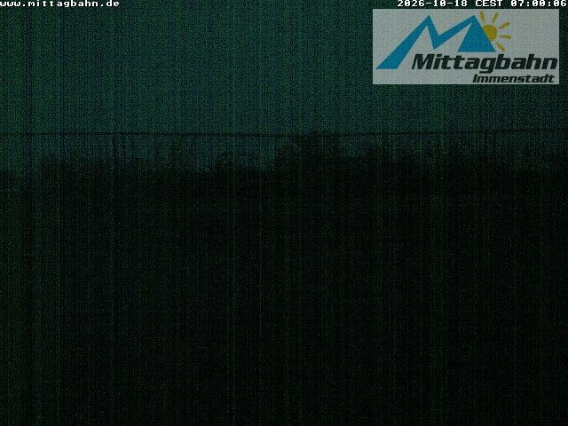 Archiv Foto Webcam Mittaggipfel - Blick nach Norden