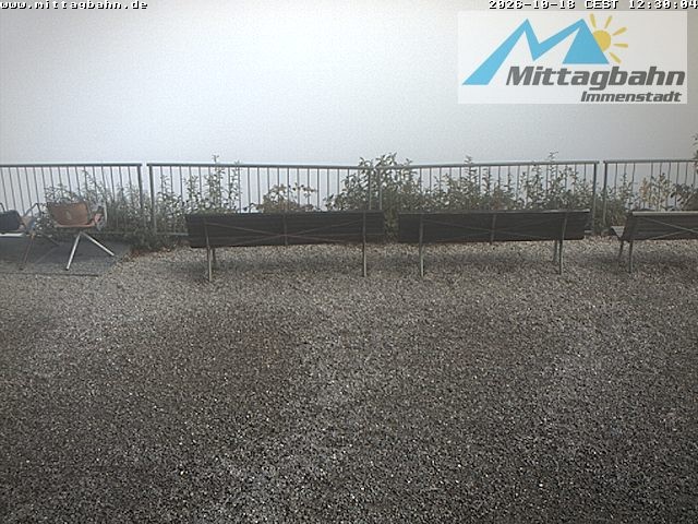Archiv Foto Webcam Mittaggipfel - Blick nach Norden