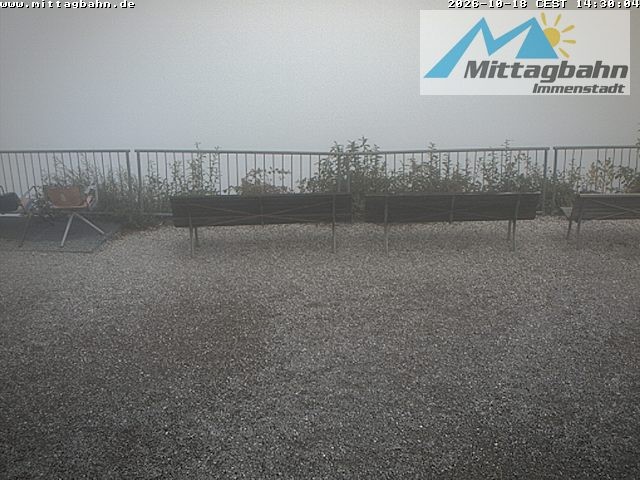 Archiv Foto Webcam Mittaggipfel - Blick nach Norden