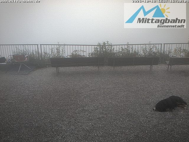 Archiv Foto Webcam Mittaggipfel - Blick nach Norden