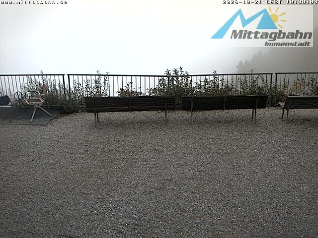 Archived image Webcam Top station Mittagbahn - North