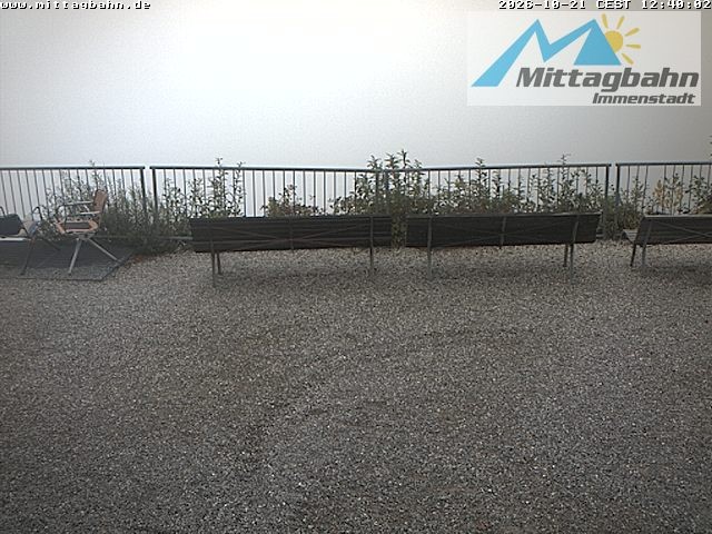 Archived image Webcam Top station Mittagbahn - North
