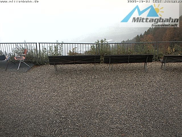 Archived image Webcam Top station Mittagbahn - North