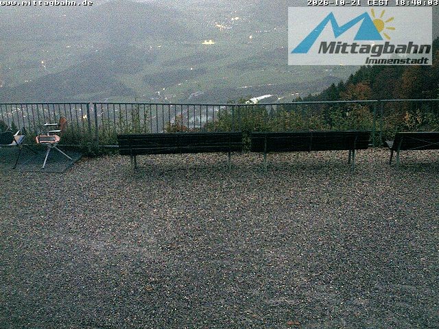Archived image Webcam Top station Mittagbahn - North