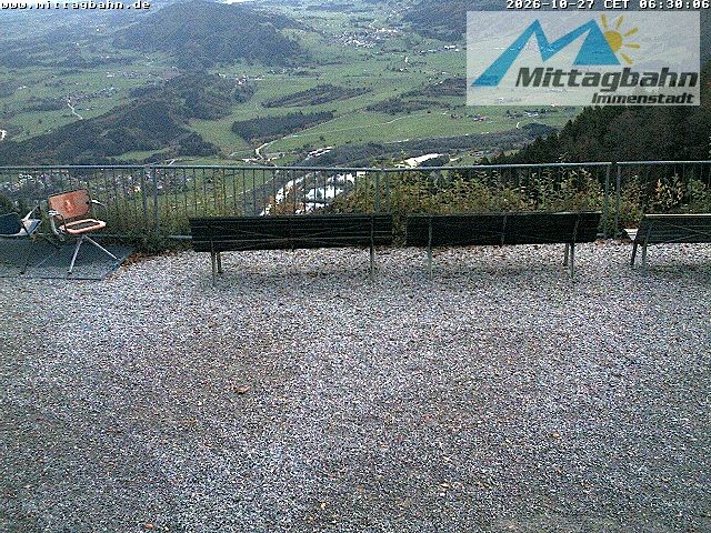 Archiv Foto Webcam Mittaggipfel - Blick nach Norden
