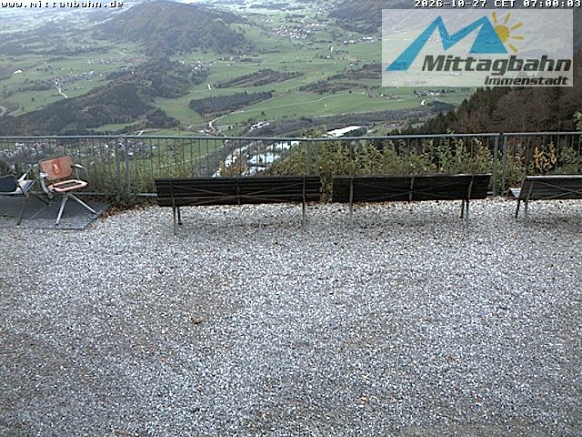 Archiv Foto Webcam Mittaggipfel - Blick nach Norden